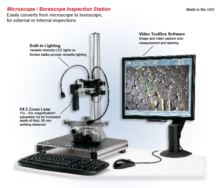 Optimax Luxxor Video Microscope Digital Microscope System Overview