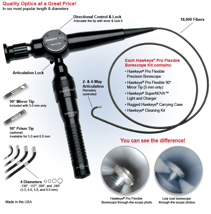 Optimax Pro Flexible Endoscopes Articulating Borescopes overview